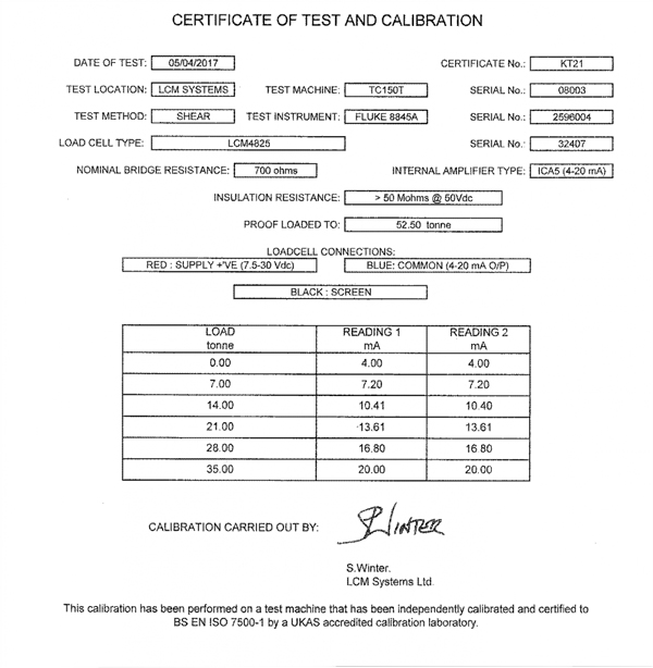 Réf. AP123 Capteurs de Pesage Certificat d’étalonnage