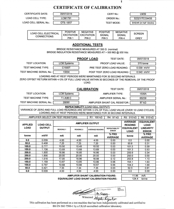 LCM1791 Manille Axes Dynamométriques Certificat d’étalonnage