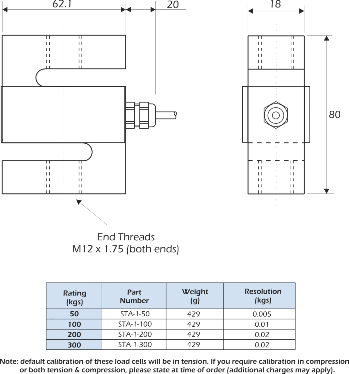 sta-1 Capteurs de Pesage dimensions